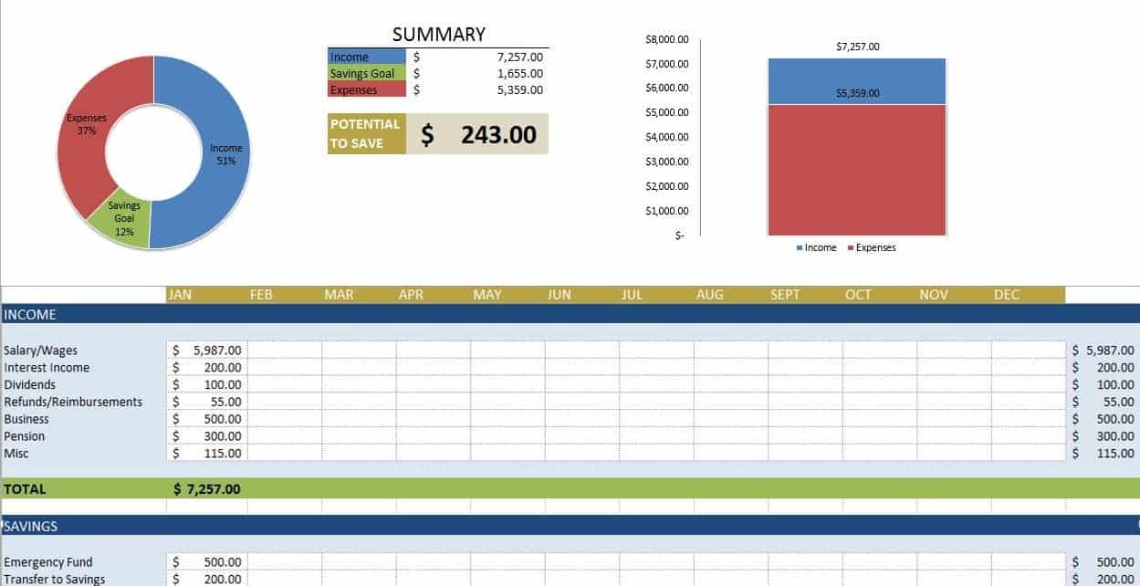 17 Free Excel Budget Templates