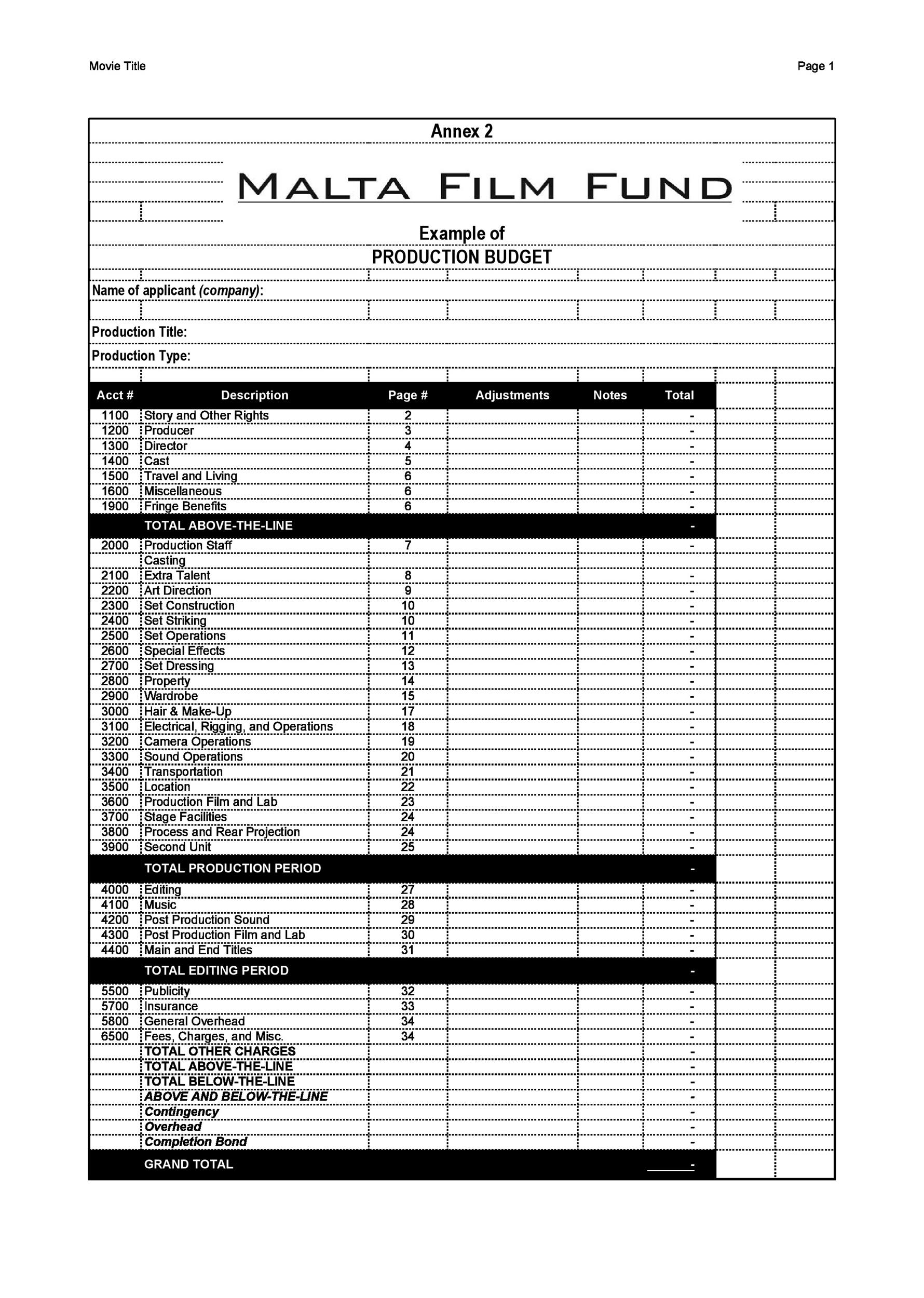 Movie Budget Template