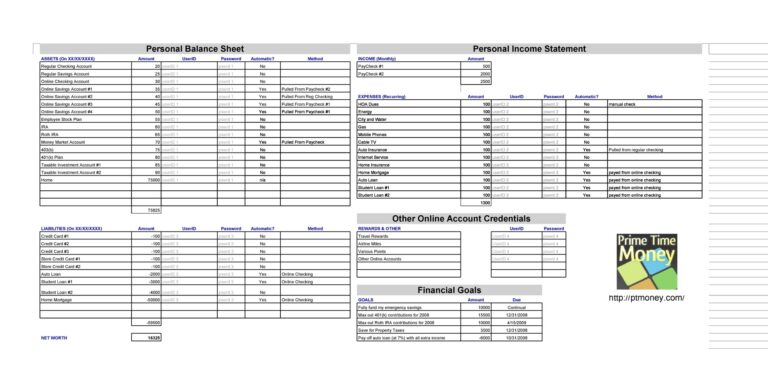 40 Excel Personal Balance Sheet Templates Examples TemplateLab
