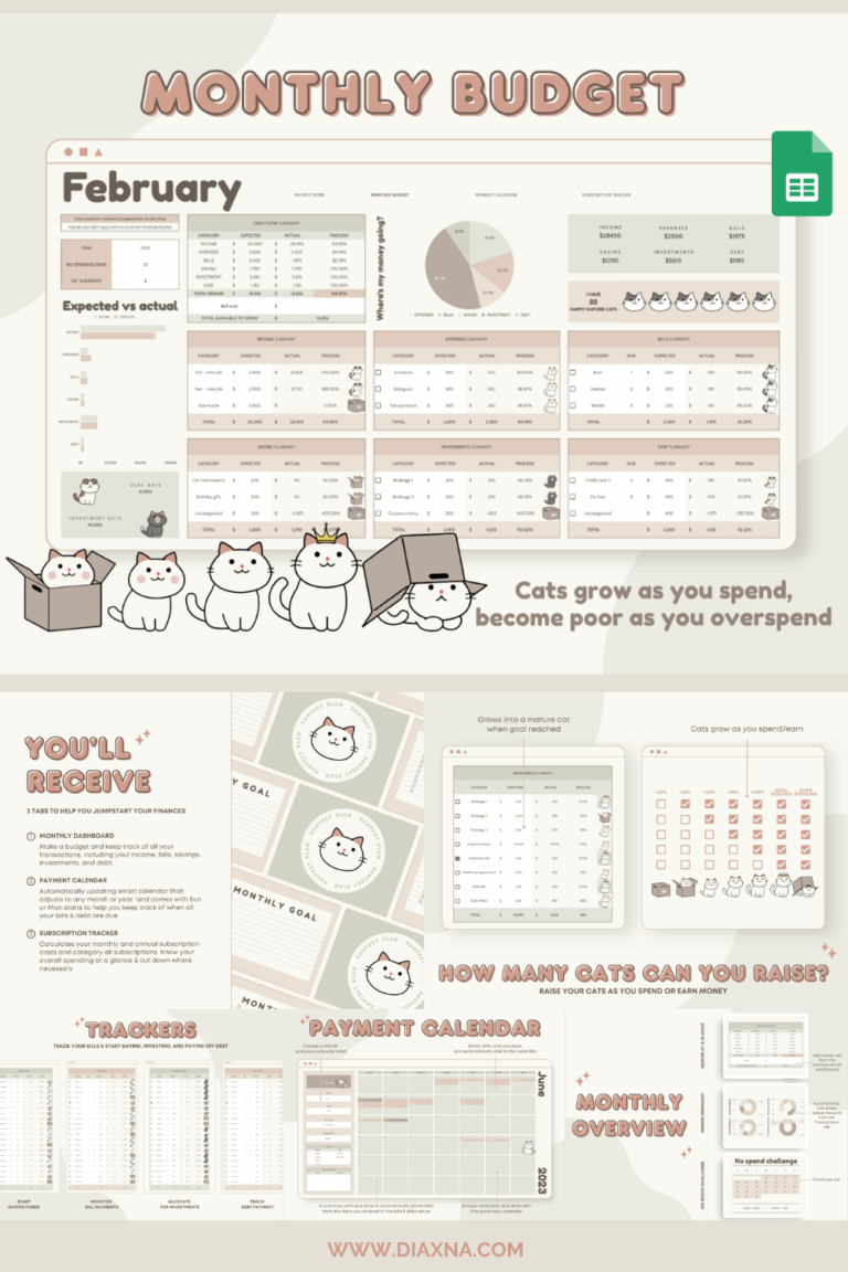 5 Best Aesthetic Monthly Budget Finance Tracker Google Sheets Digital Templates DIAxNA