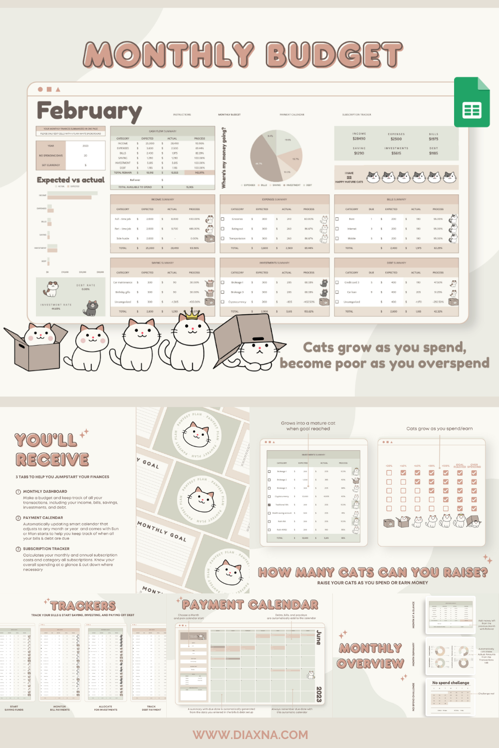 5 Best Aesthetic Monthly Budget Finance Tracker Google Sheets Digital Templates DIAxNA