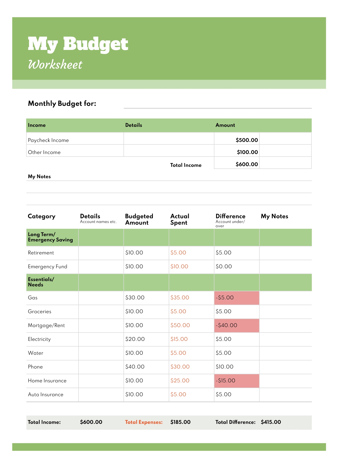 Budget Free Google Sheets Excel Template Gdoc io