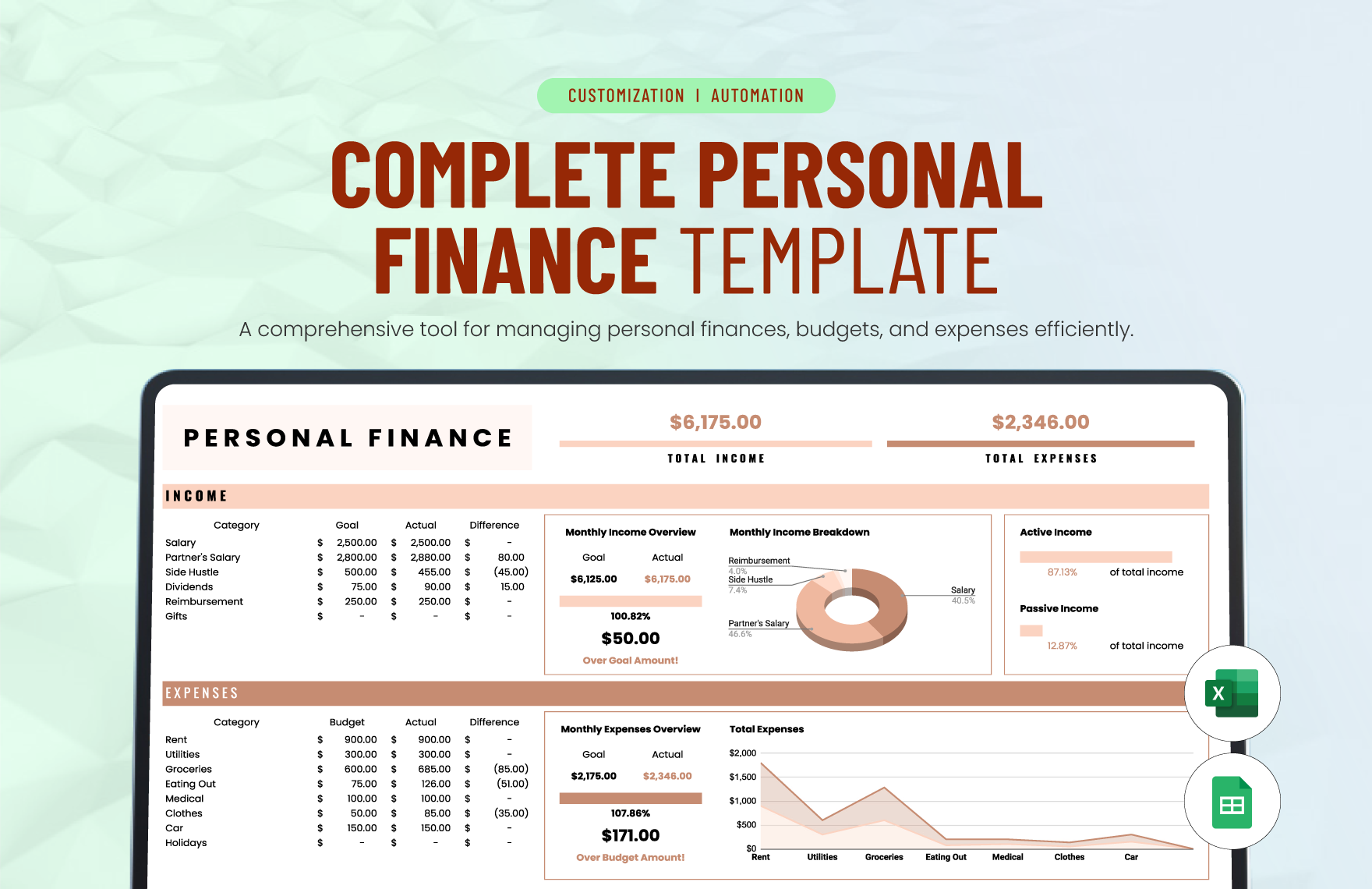 personal finance template