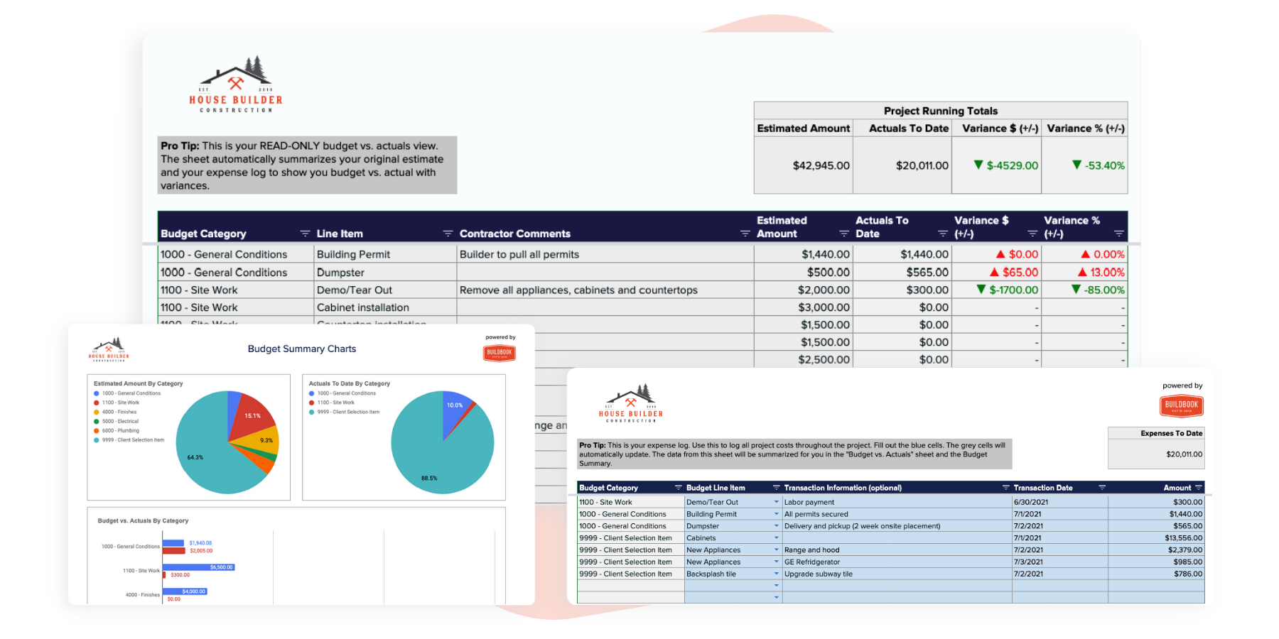 house building budget template