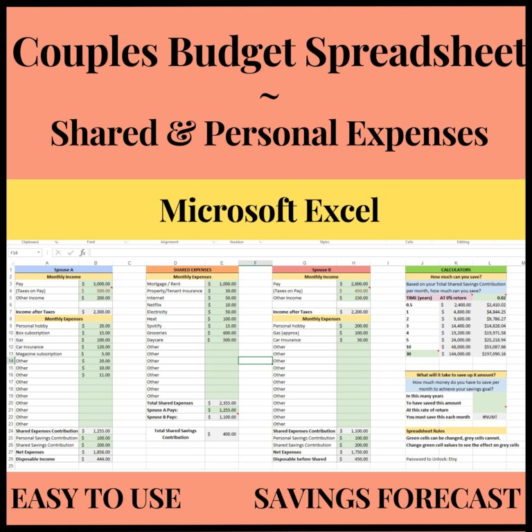 Couples Budget Spreadsheet Shared And Personal Expense Tracker Savings Forecast Formulas Digital Download Etsy