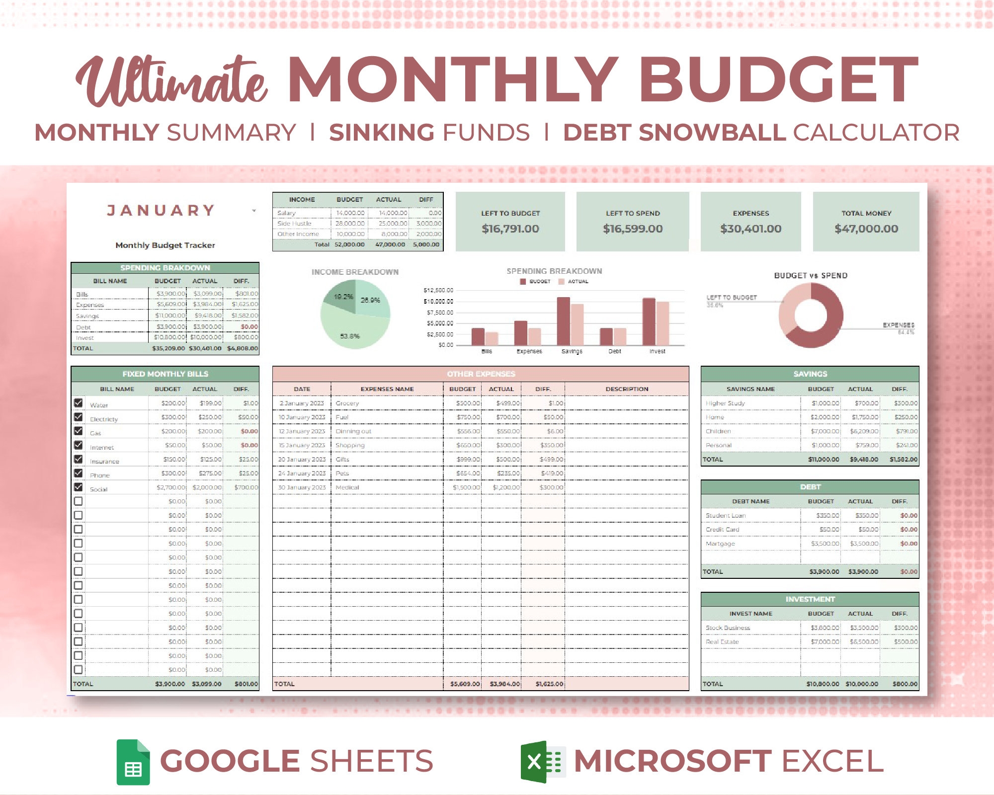 Customizable Monthly Budget Spreadsheet Google Sheets Budget Template Excel Budget Tracker Financial Planner Monthly Expenses Organizer Etsy