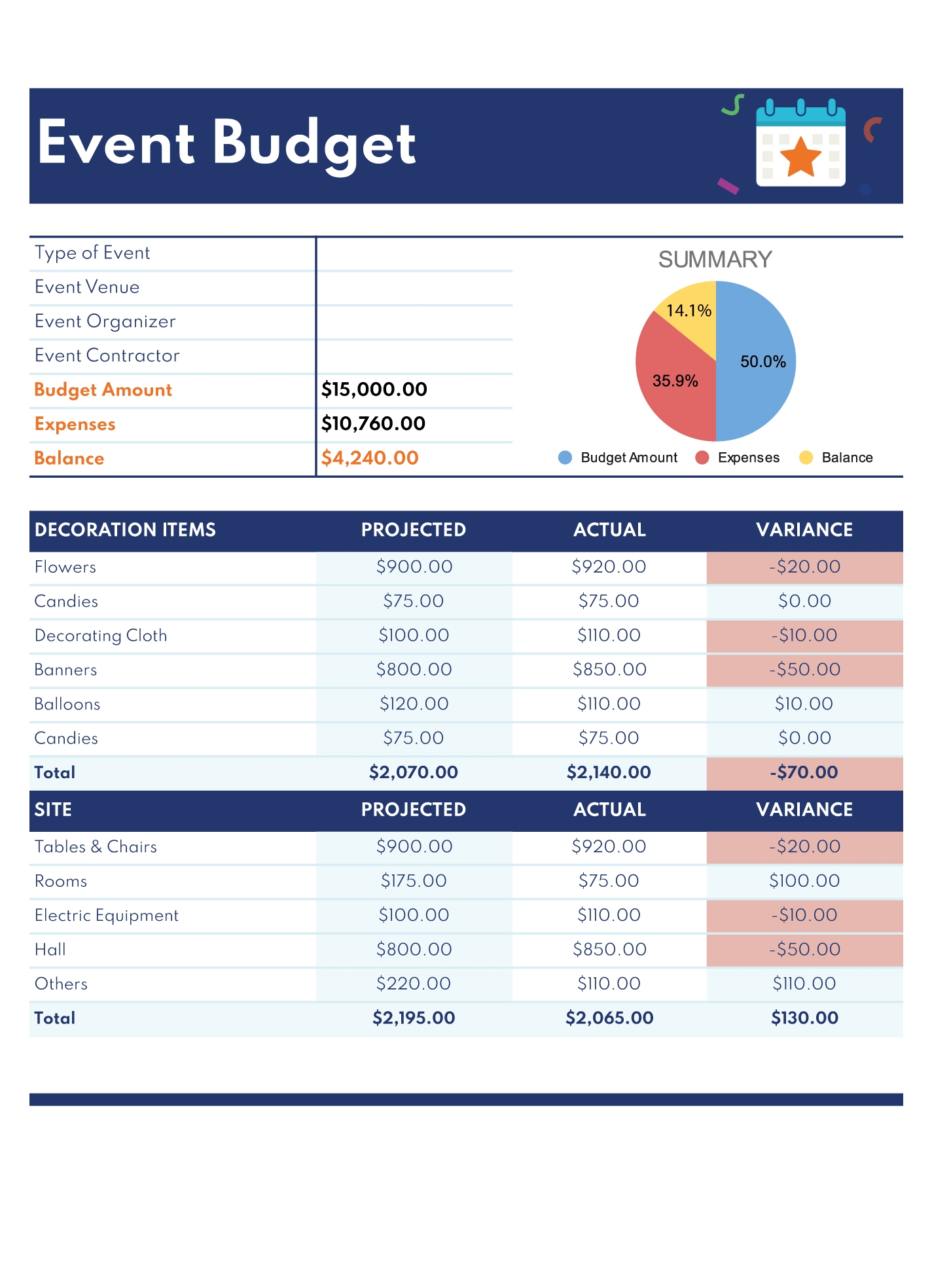 Event Planning Budget Template