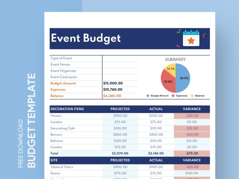 Event Budget Free Google Sheets Template By Gdoc On Dribbble