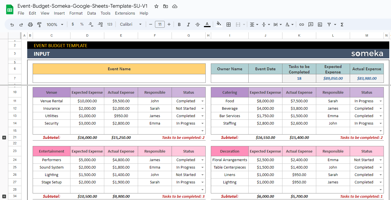 Event Budget Template Google Sheets With 2025 Calendar