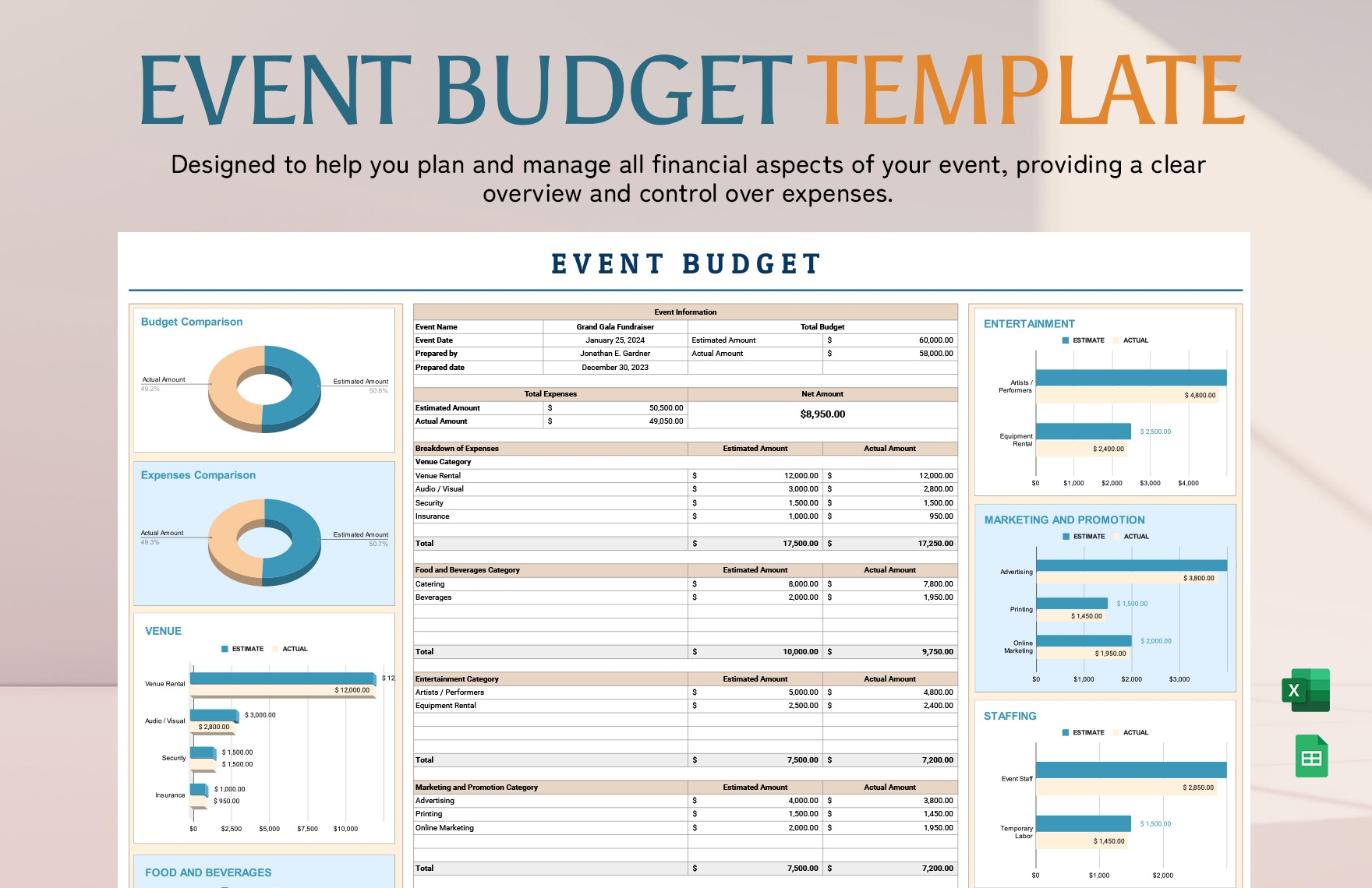 event budget template google sheets