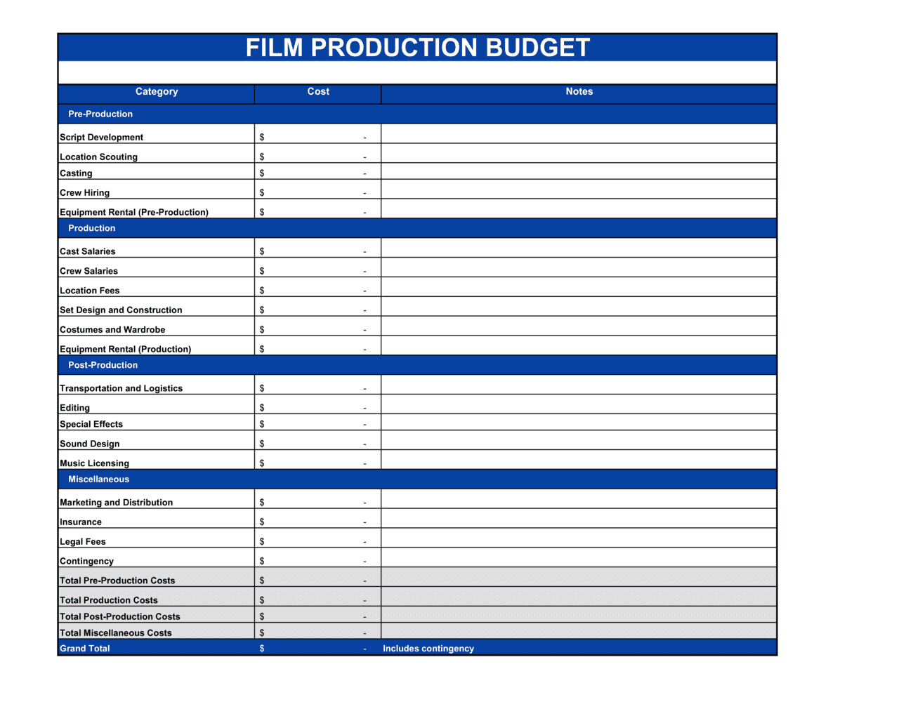 Production Budget Template