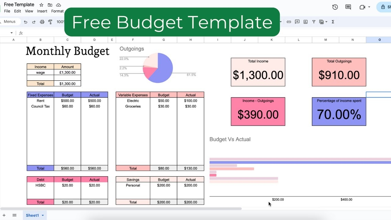 google sheets personal finance template