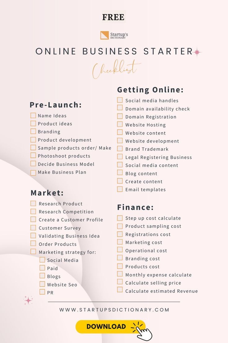 FREE Business Startup Checklist In 2023 Startup Business Small Business Plan Outline Template