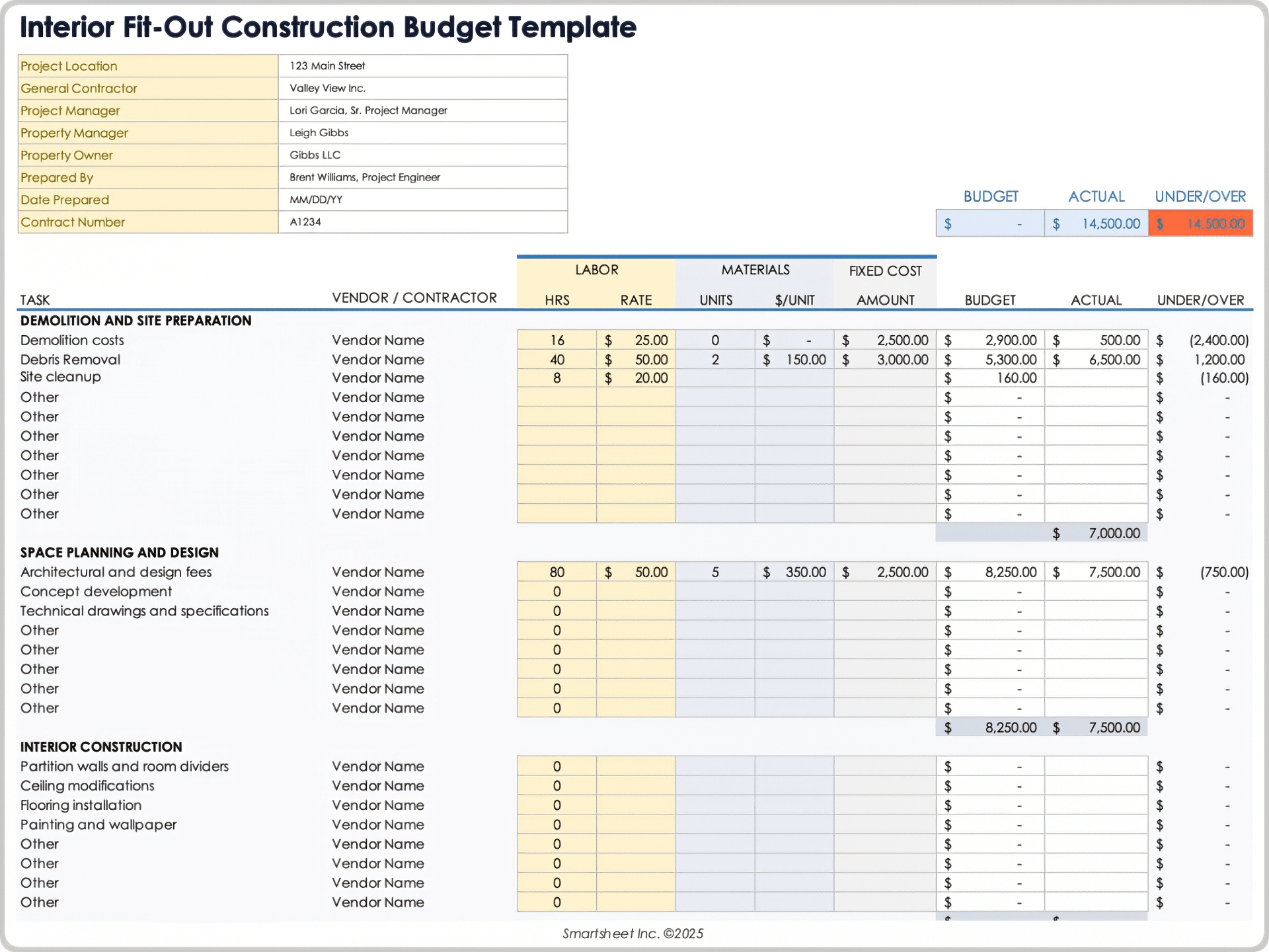 Free Construction Budget Templates All Formats Projects