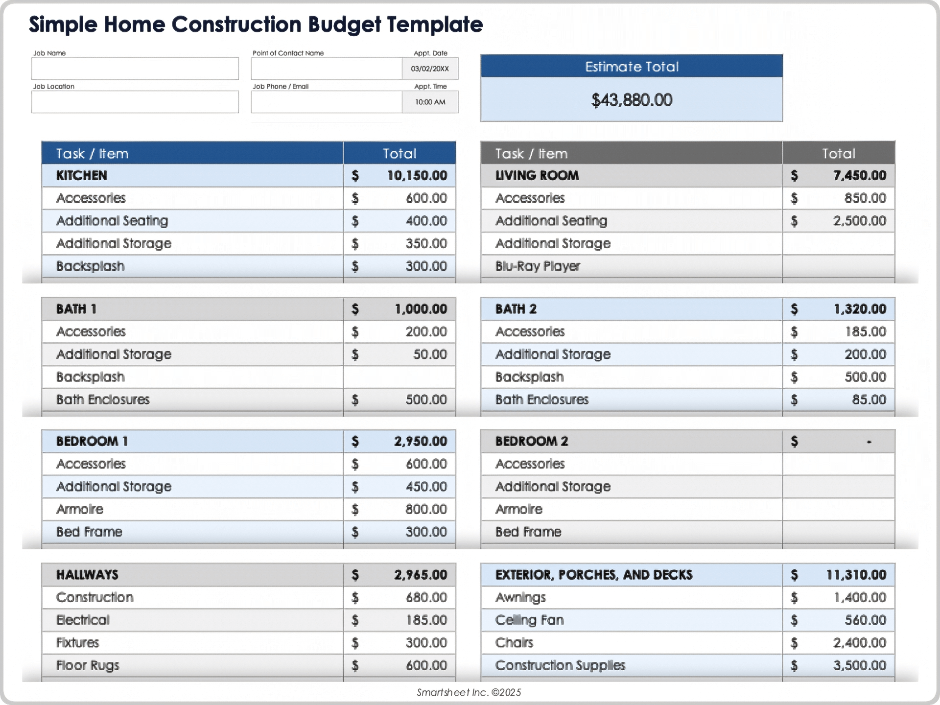 Free Construction Budget Templates All Formats Projects