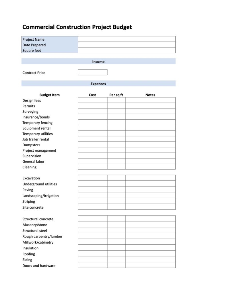 construction company budget template