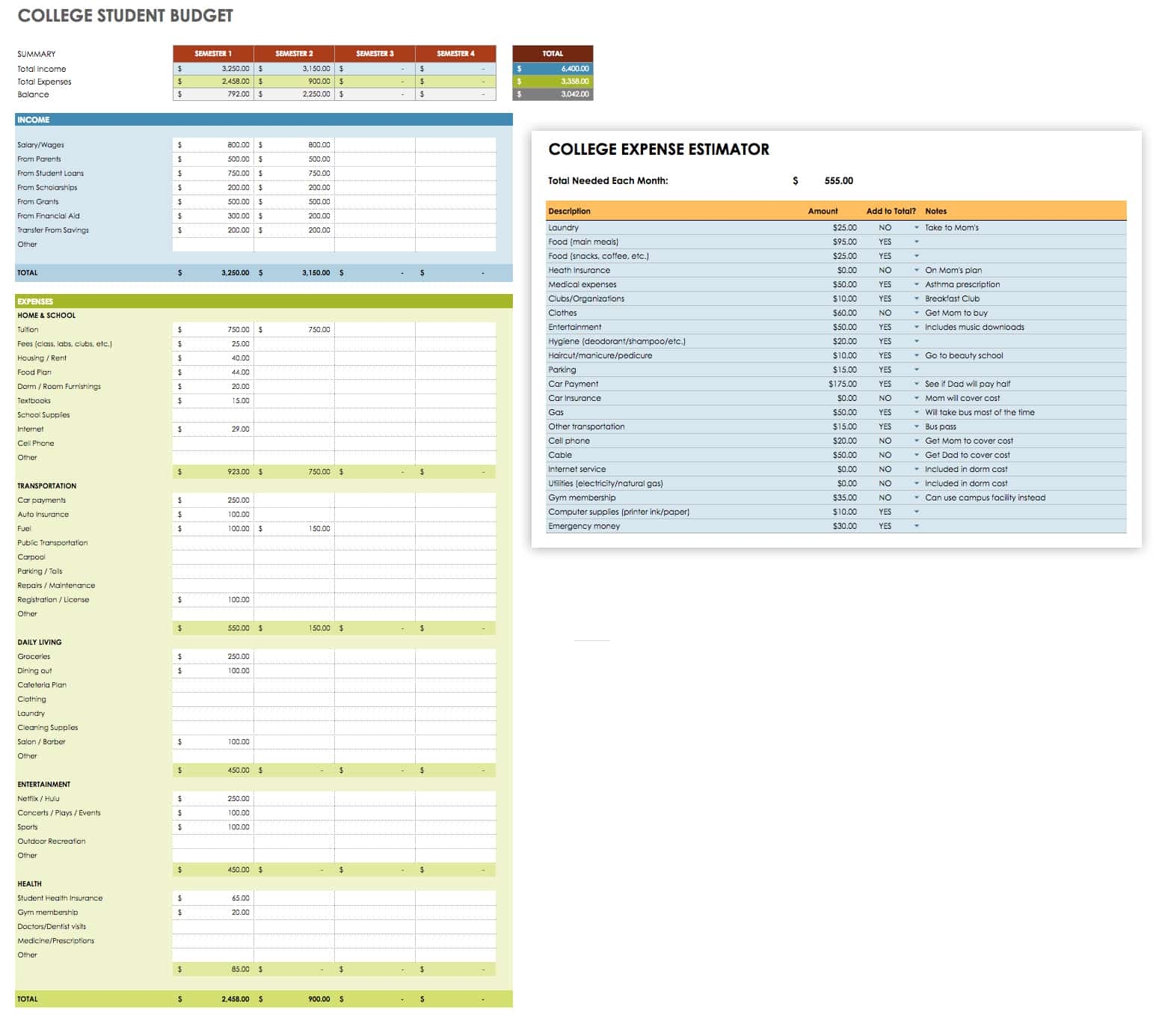 College Budget Template Google Sheets