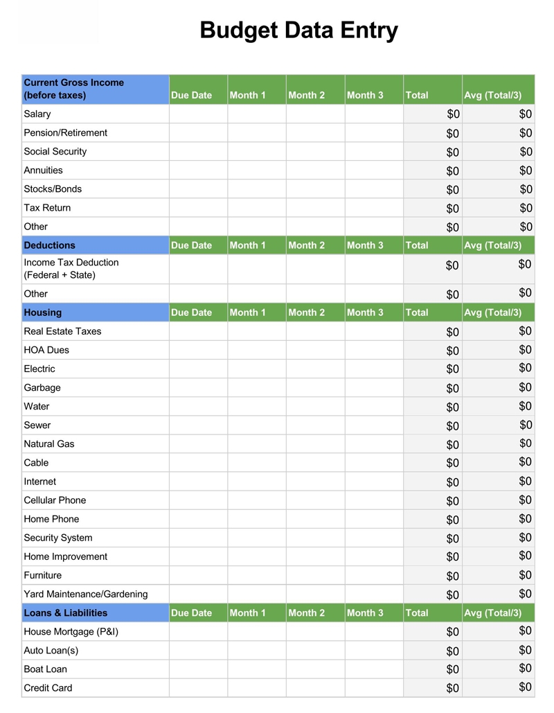 Retirement Budget Template