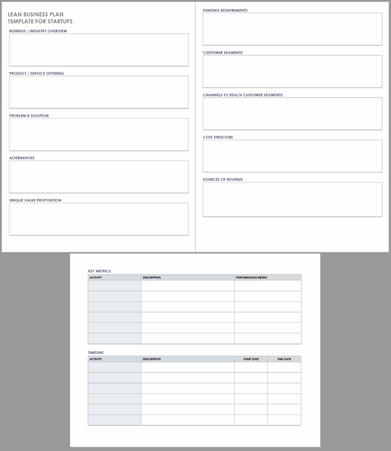 Free Startup Business Plan Templates Smartsheet