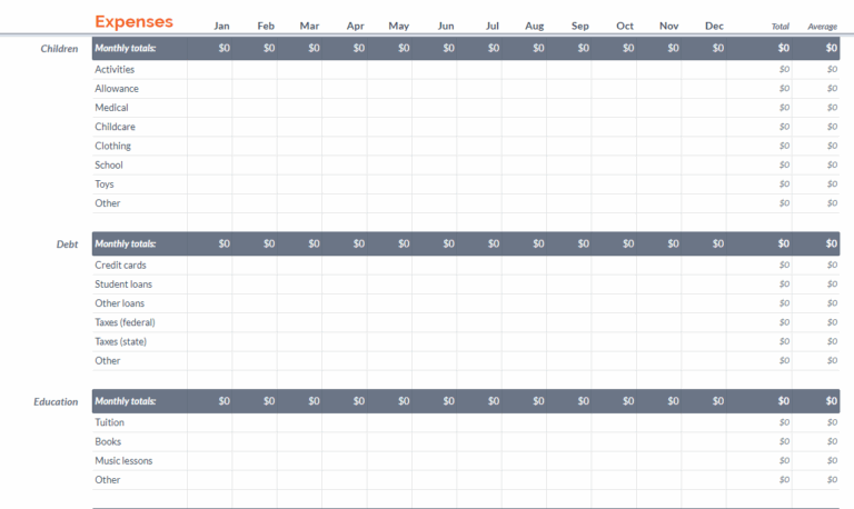Google Annual Budget Google Sheets Sheetlist