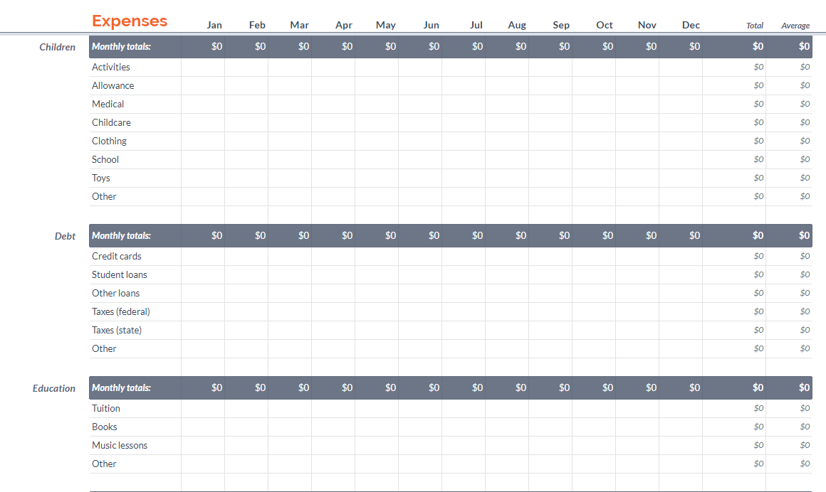 Google Annual Budget Google Sheets Sheetlist