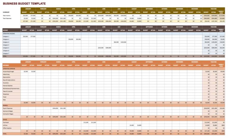 Google Sheets Monthly Budget Templates Smartsheet