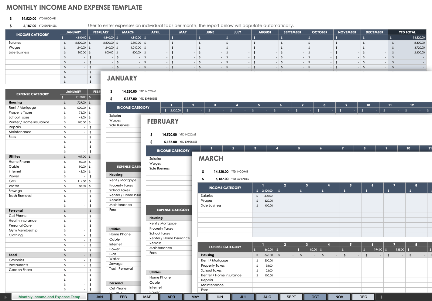 Google Sheets Family Budget Template