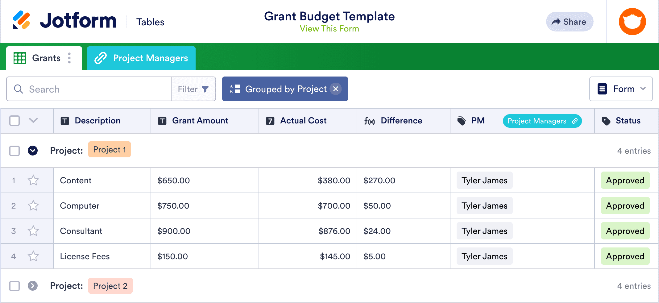 Grant Budget Template Jotform Tables