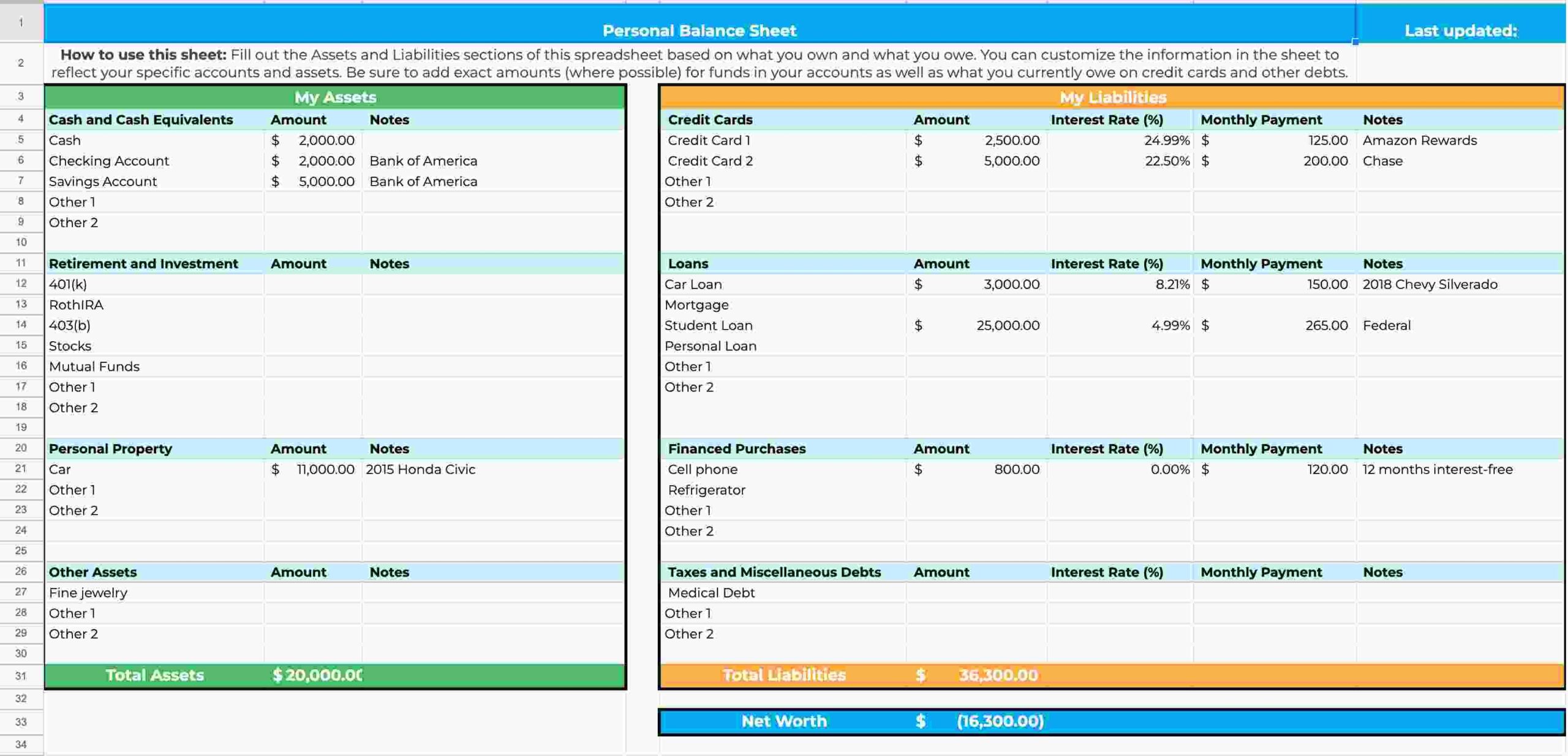 How To Create A Personal Balance Sheet Examples Templates Self Credit Builder 