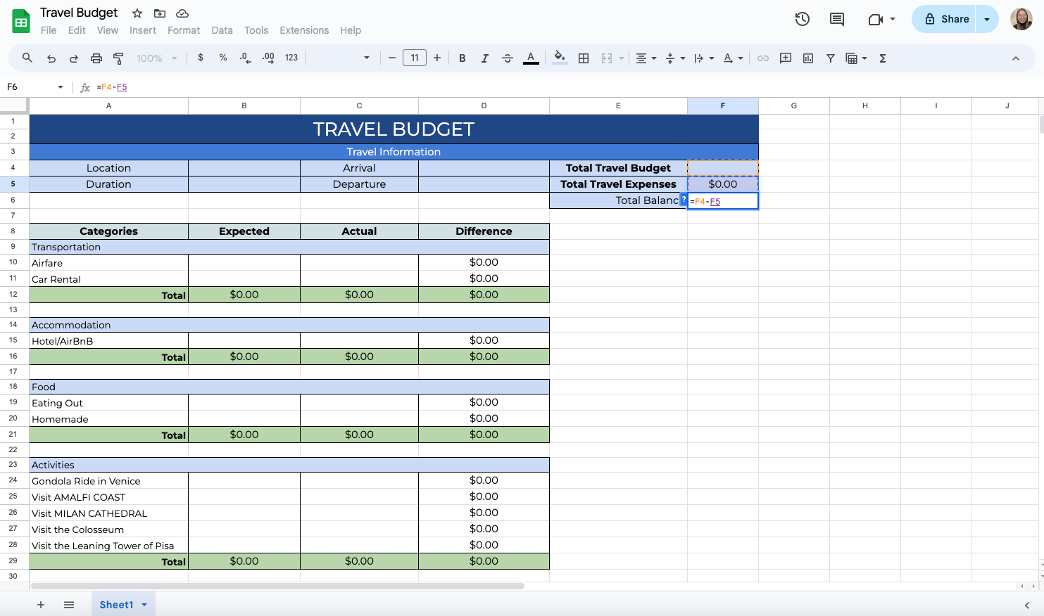 Travel Budget Template Google Sheets