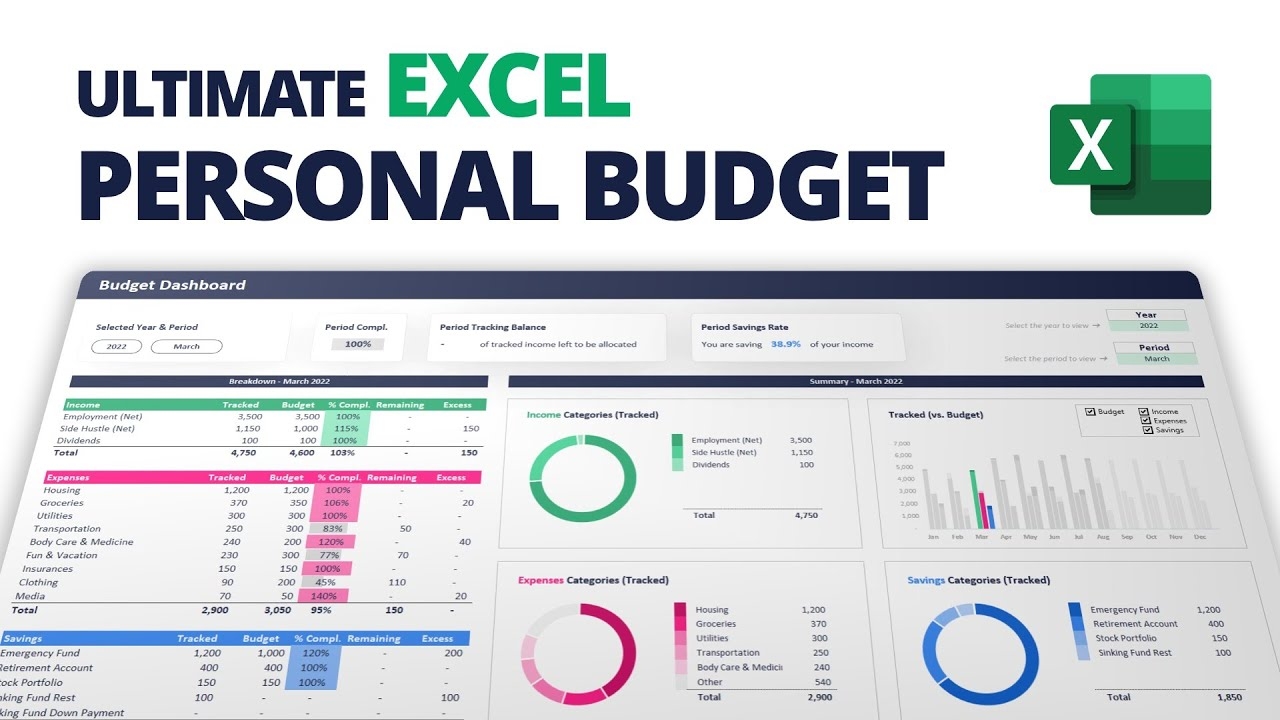 How To Create Ultimate Personal Budget In Excel YouTube