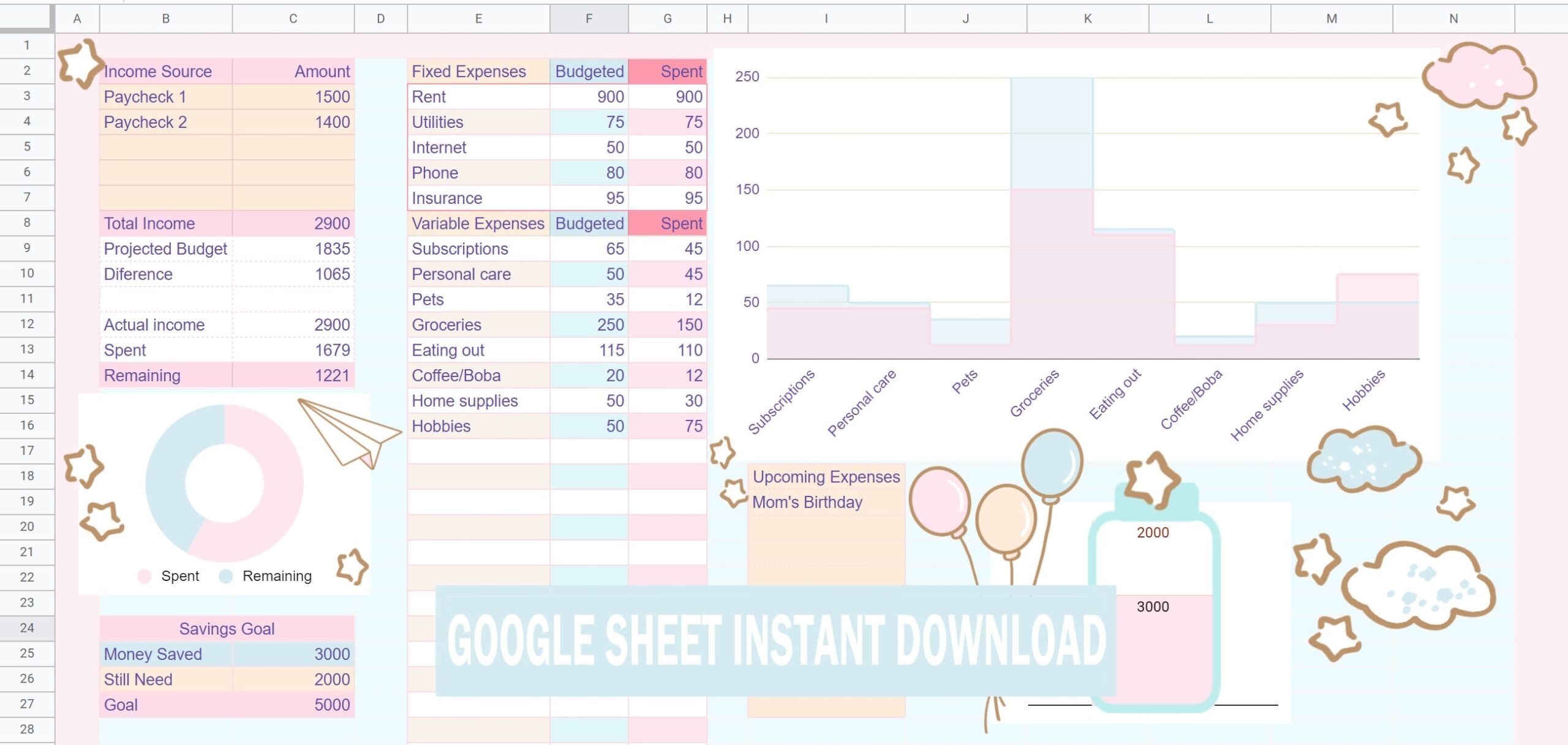 Kawaii Sky Themed Google Budget Sheet Etsy