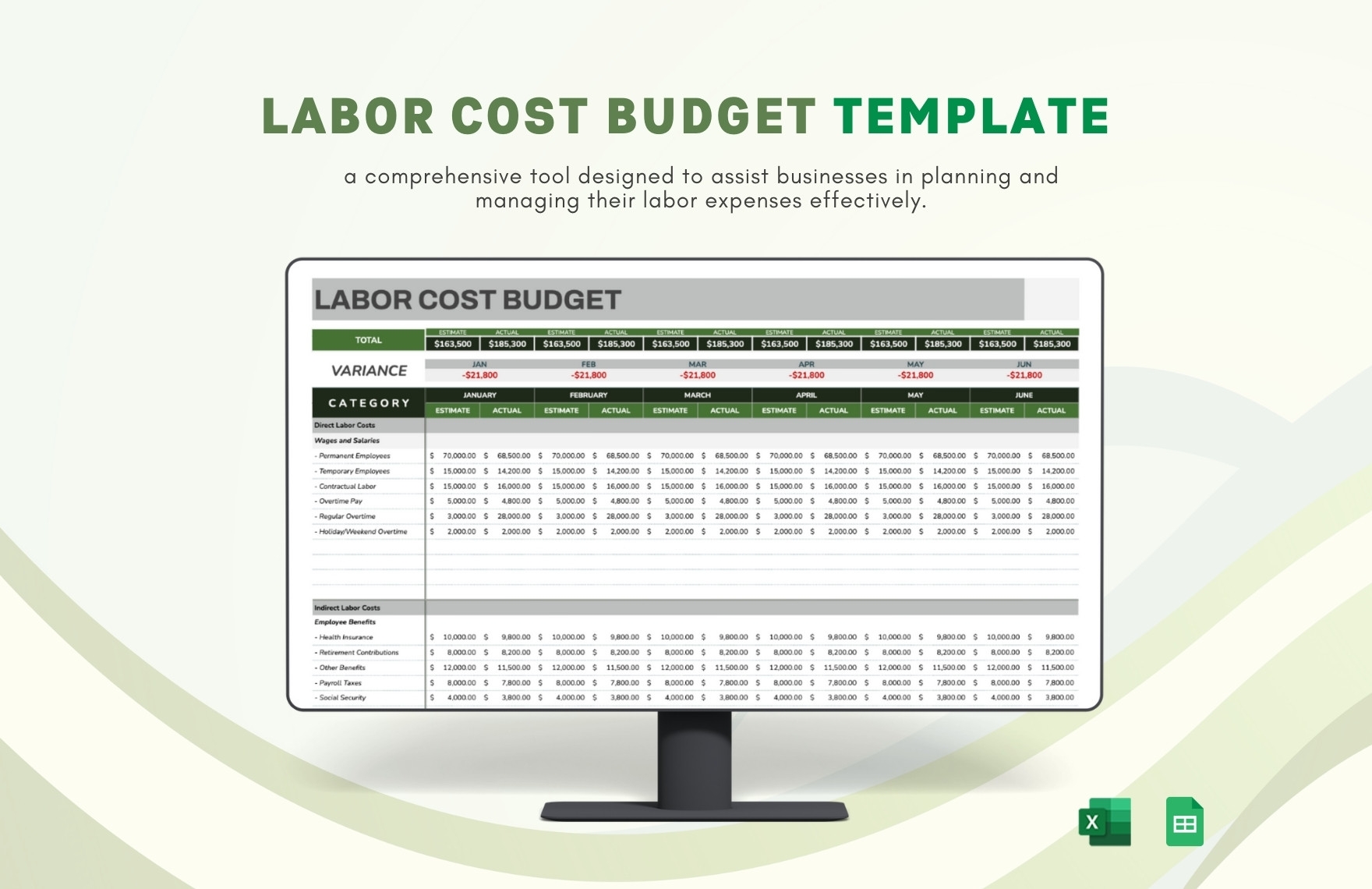 Labor Cost Budget Template In Excel Google Sheets Download Template