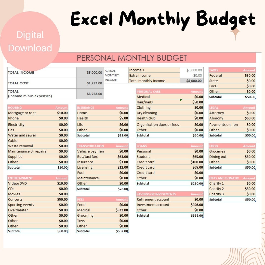 etsy budget template