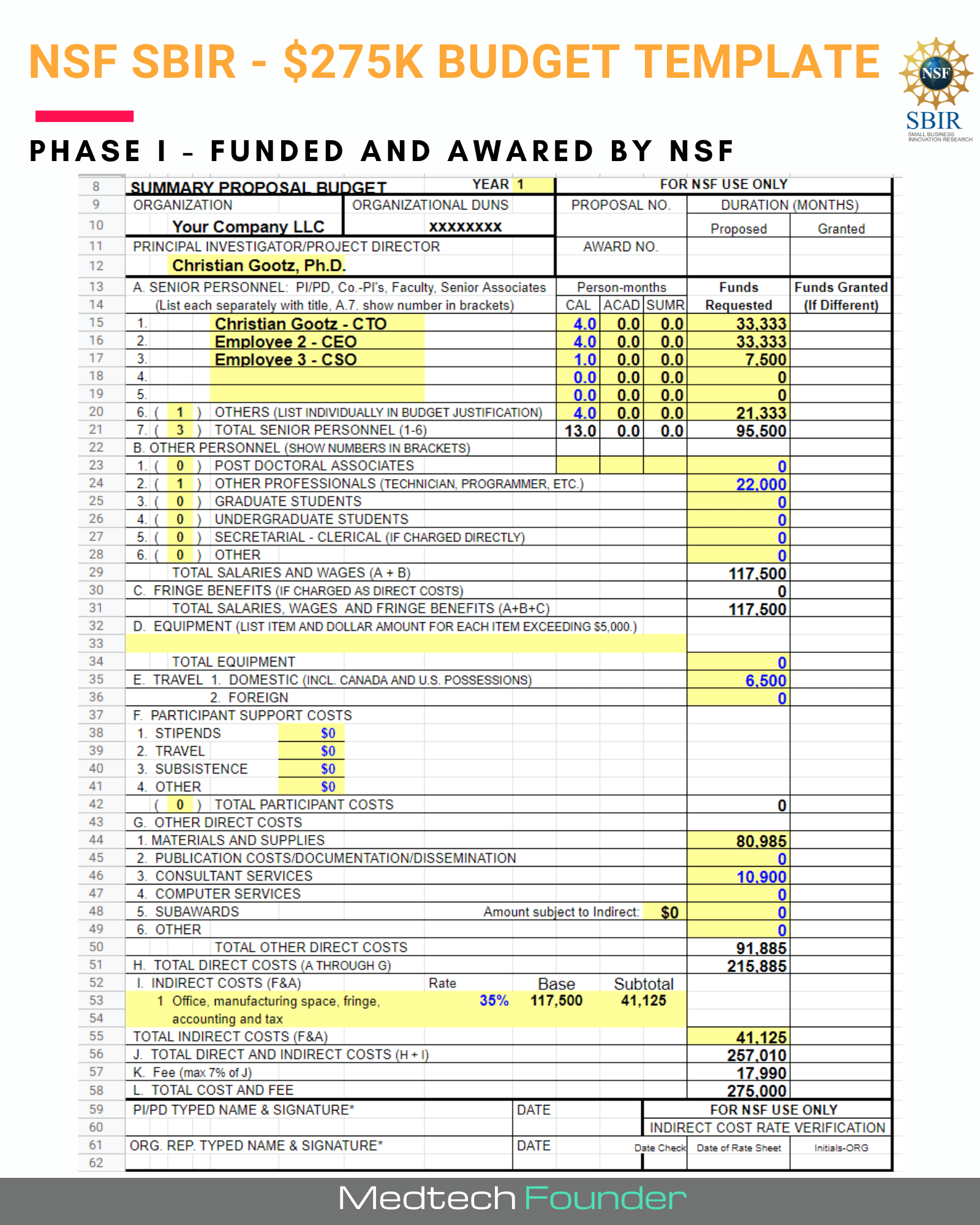 NSF SBIR Phase 1 Budget Template Medtech Founder