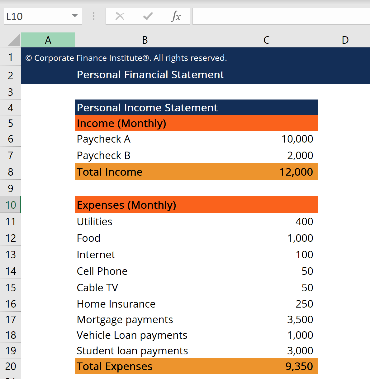 Personal Finance Statement Definition Example Use