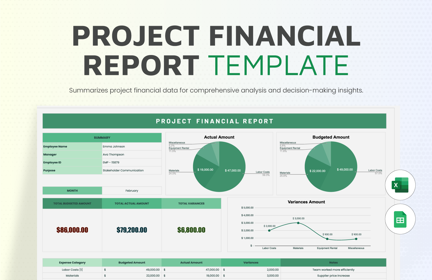 finance report template
