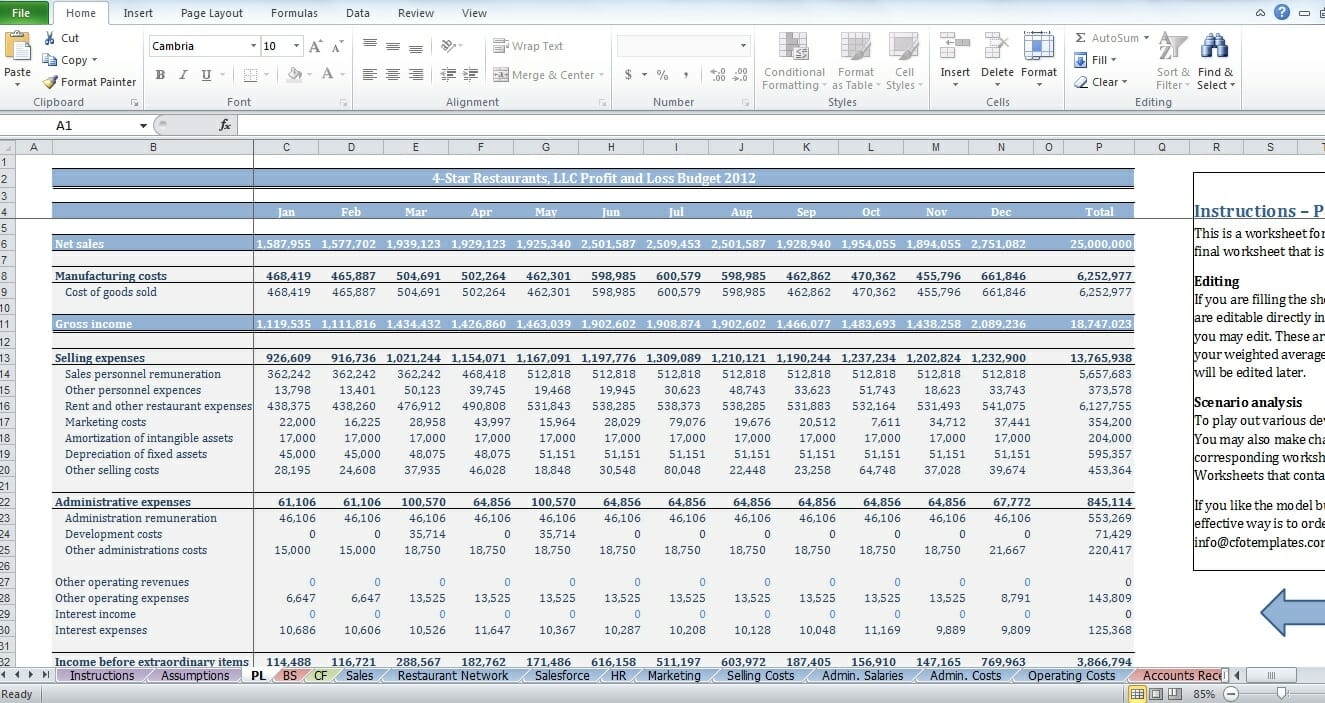 Restaurant Budget Template CFOTemplates