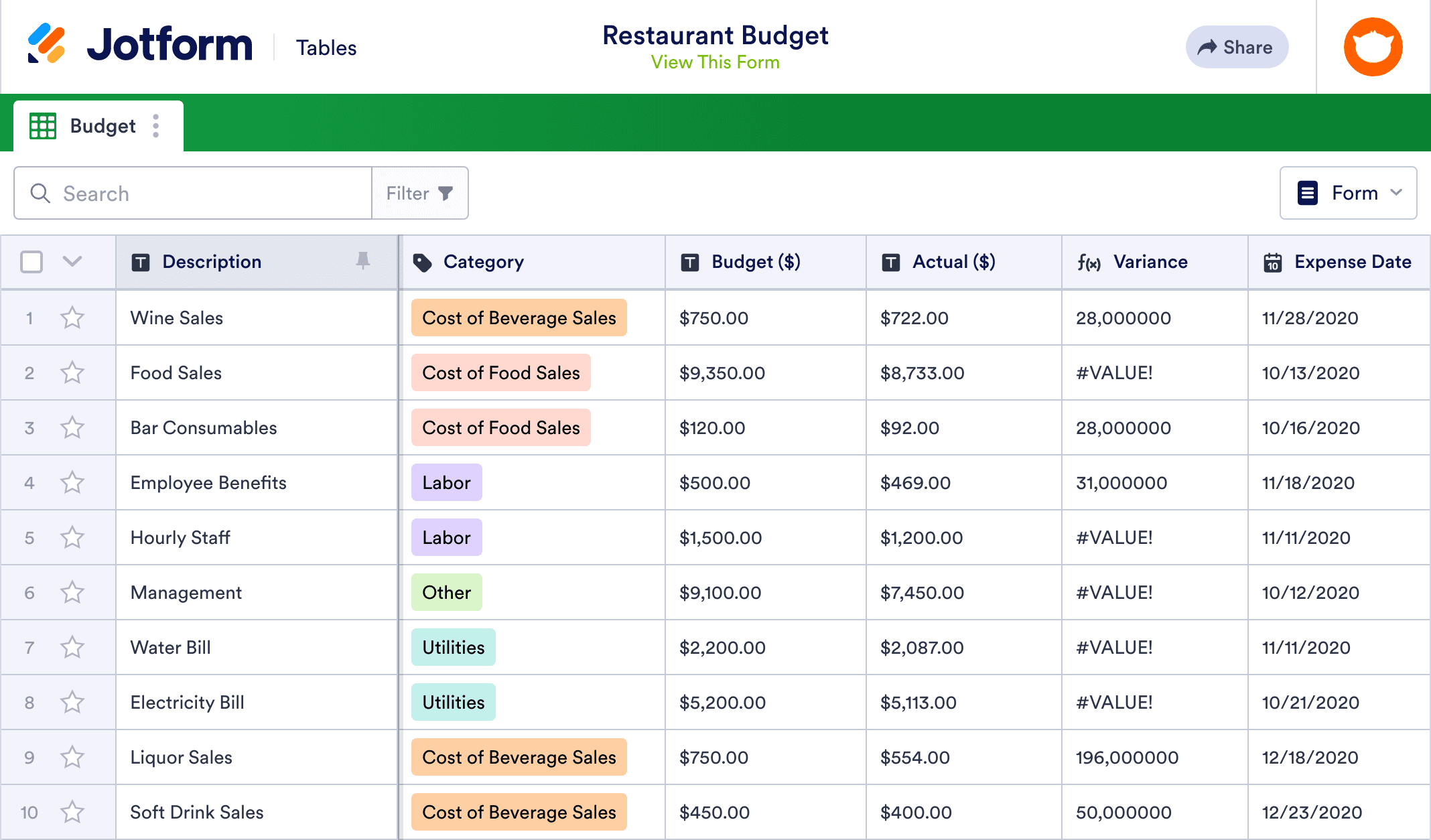 Restaurant Budget Template Jotform Tables