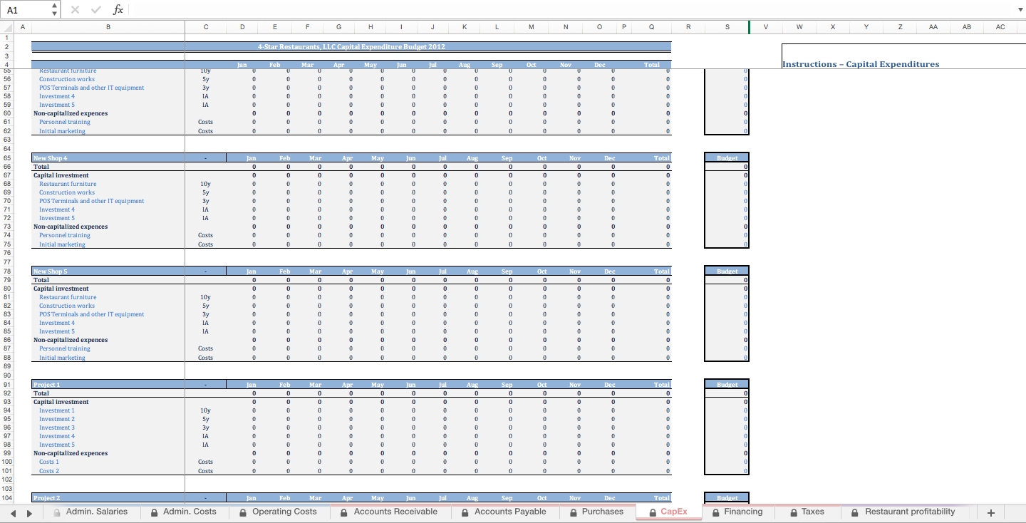 Restaurant Budget Template