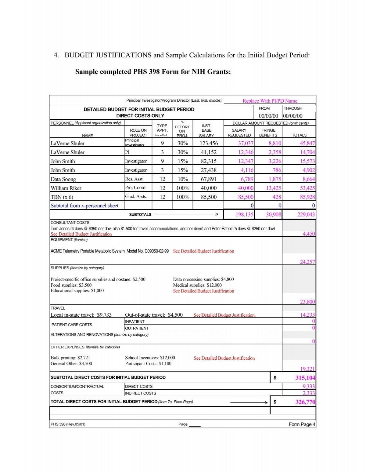 Nih Budget Justification Template