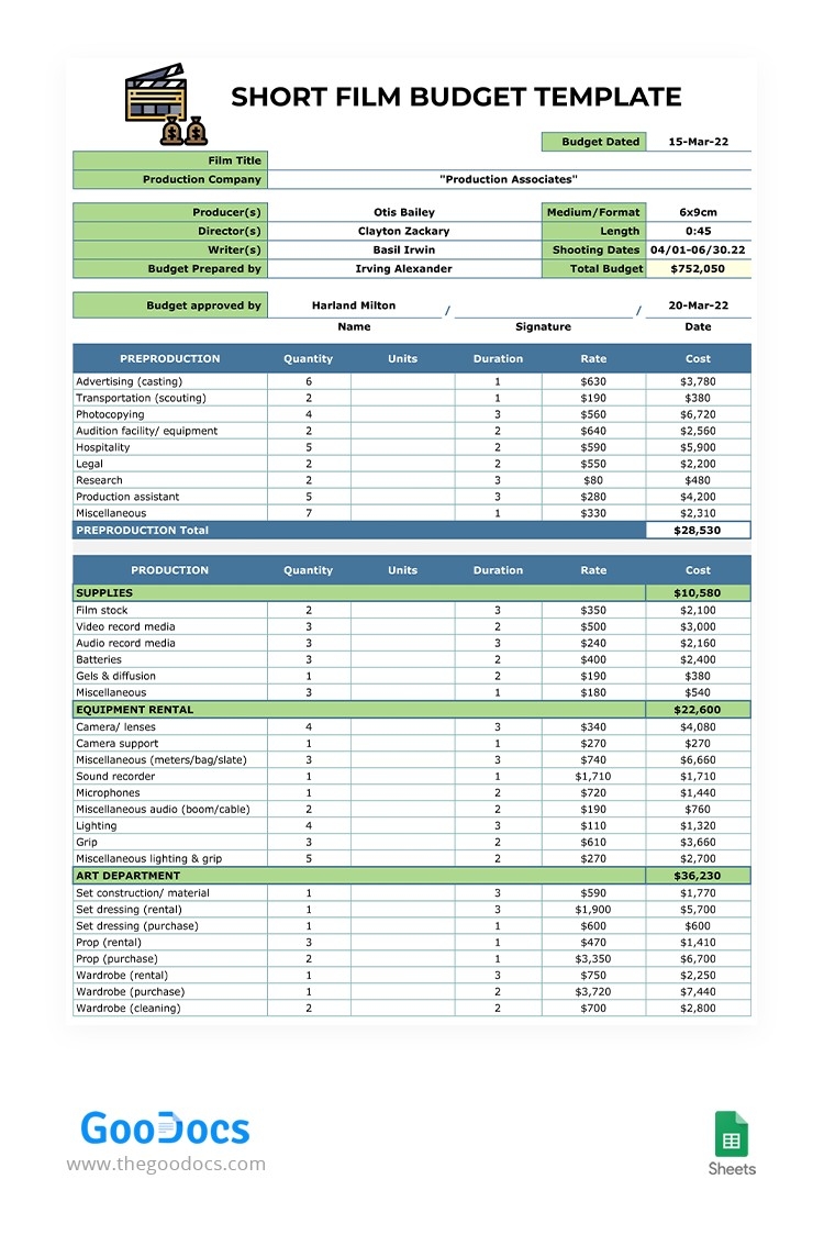 film budget sheet template
