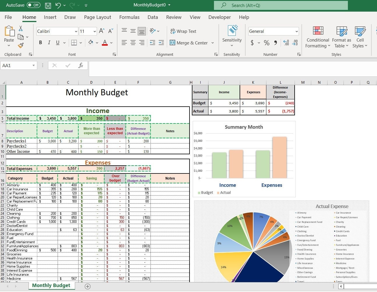 Simple Monthly Budget Excel Digital Budget Personal Finance Tracker Finance Planner Budget Calculator Spreadsheet Template Download Etsy
