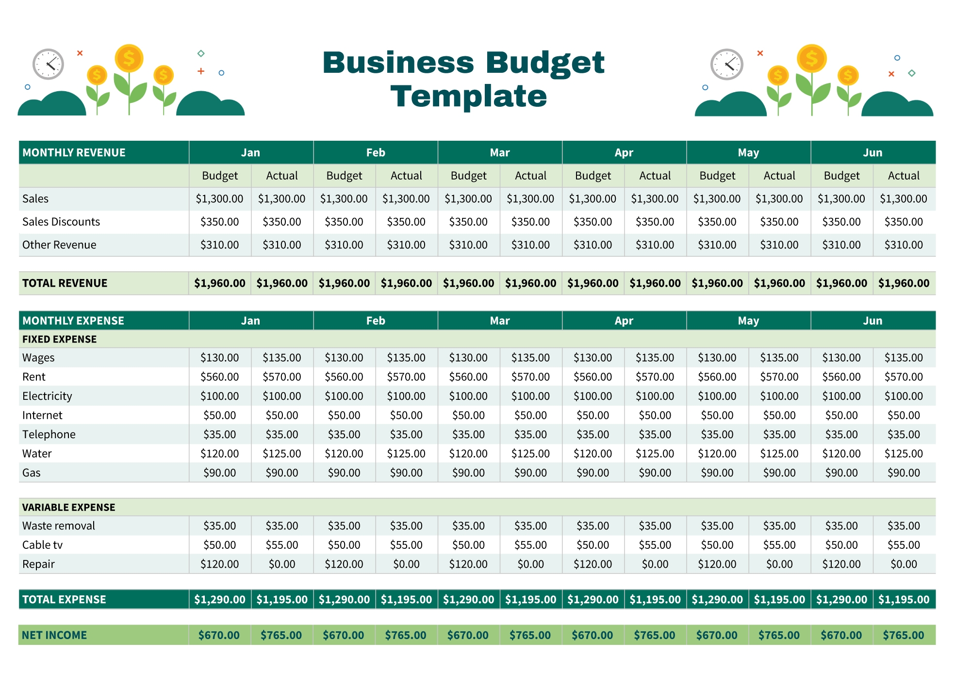 Small Business Budget Free Google Sheets Excel Template Gdoc io