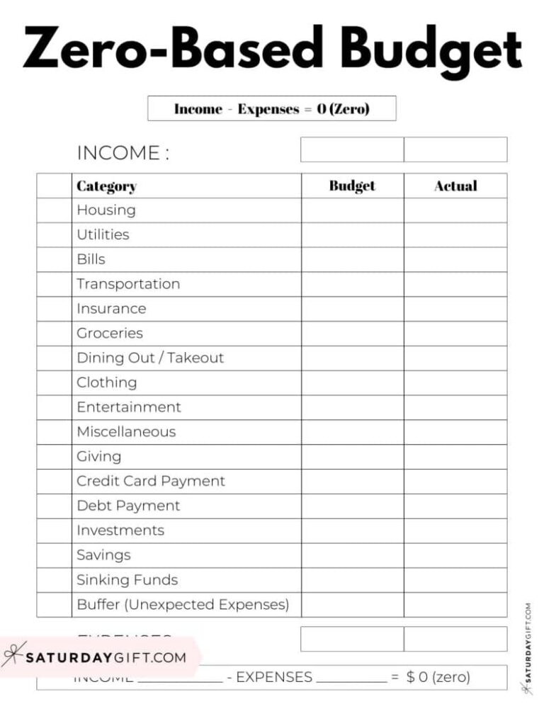 Zero Based Budget Template 7 Cute Free Printables Tips