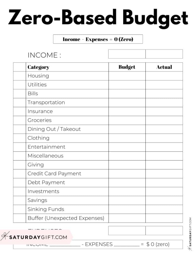 Zero Based Budget Template 7 Cute Free Printables Tips 