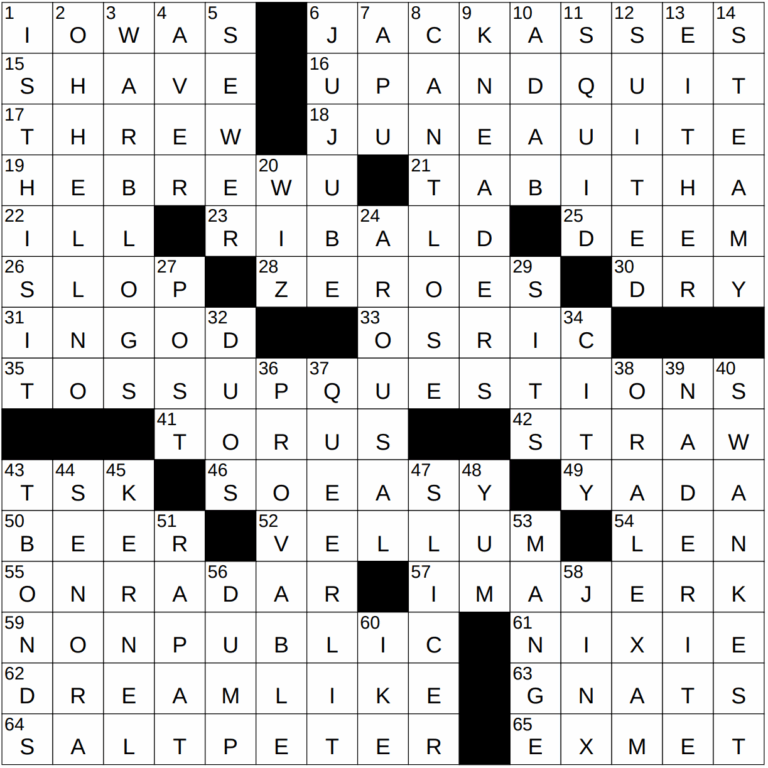 0422 23 NY Times Crossword 22 Apr 23 Saturday NYXCrossword