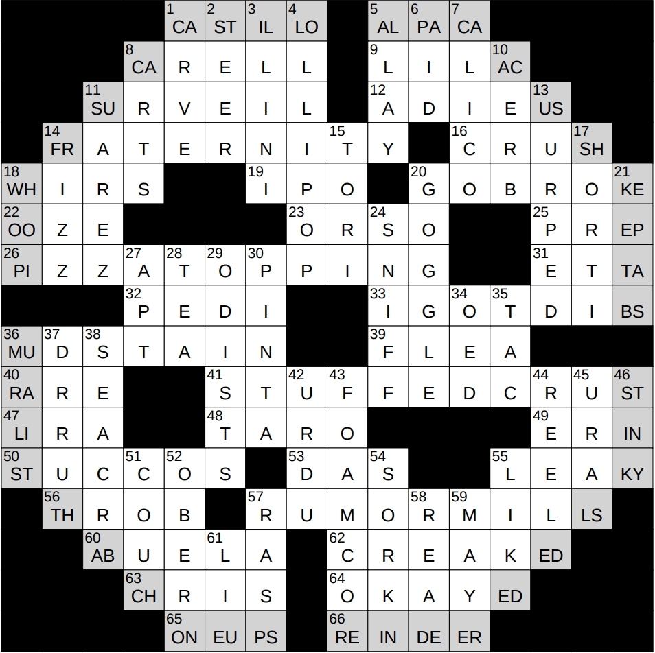 gets kissed by the sun nyt crossword
