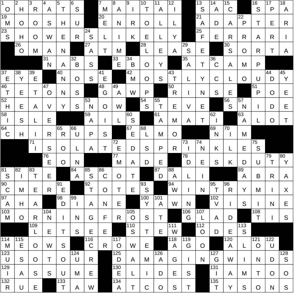 skedaddle crossword clue