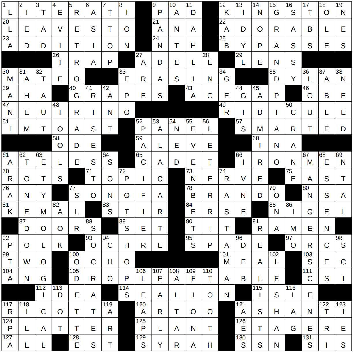 ridicule crossword clue
